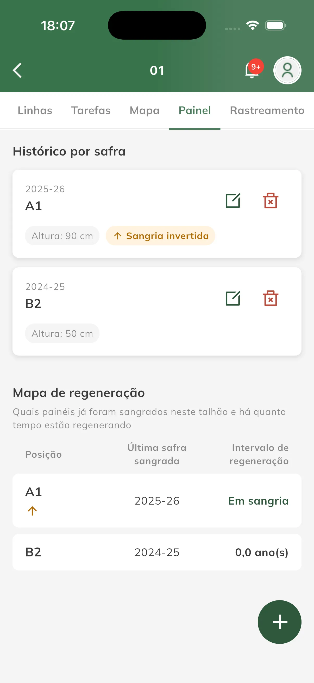 Aba Painel do talhão