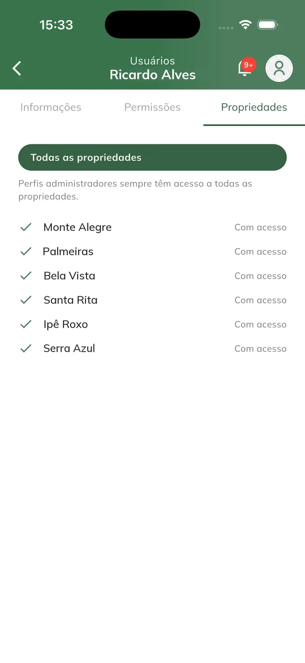 Aba Propriedades do usuário