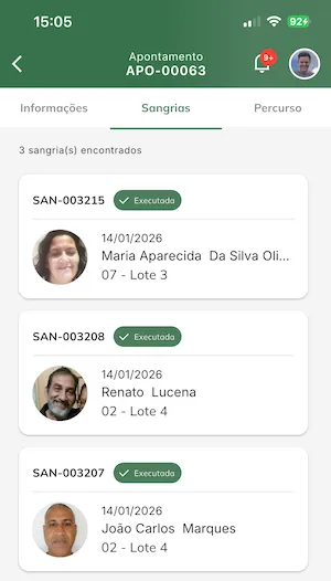 Apontamento de sangrias