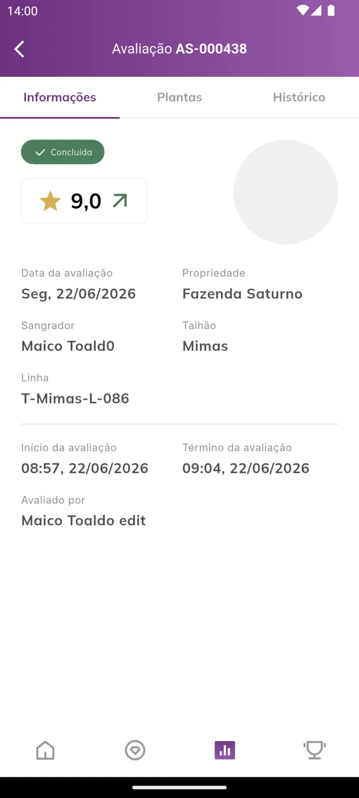 Aba Informações da avaliação