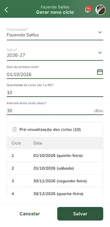 Informações de novos ciclos Informações de novos ciclos