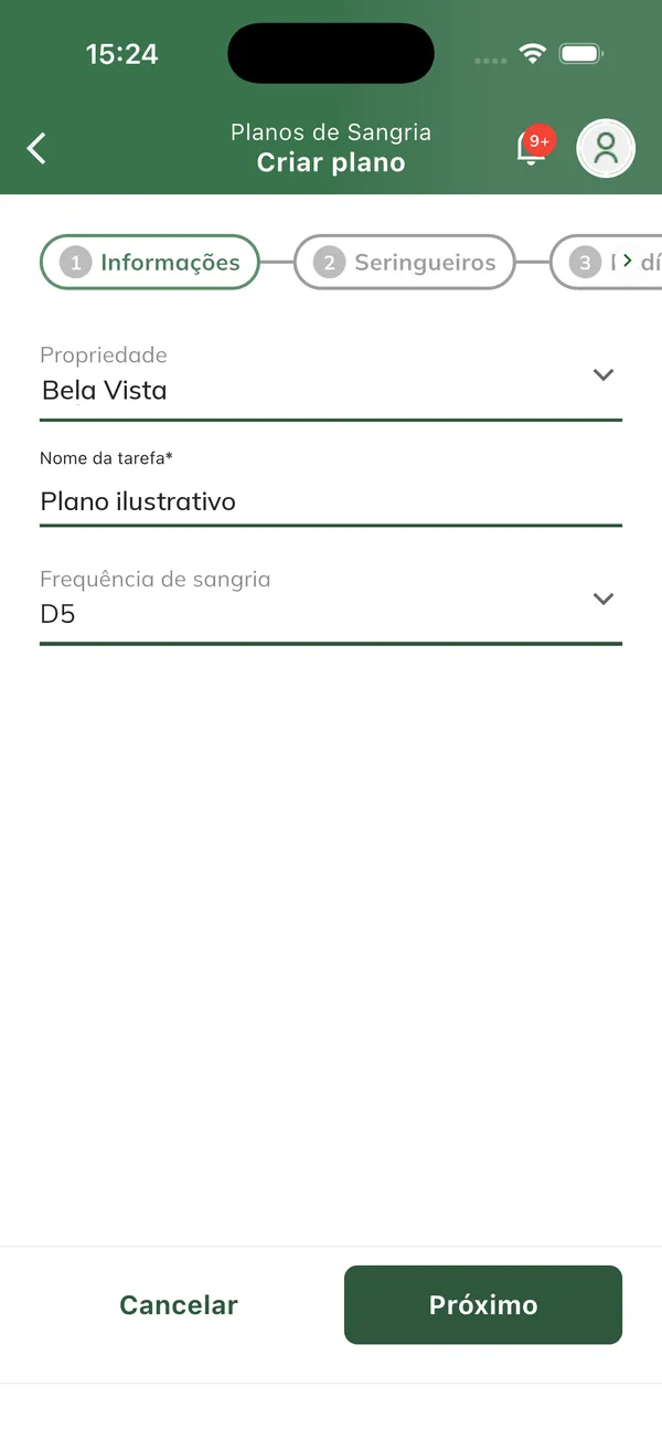 Plano de sangria - Informações