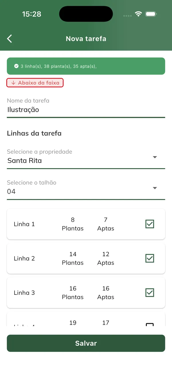 Aviso de dimensionamento da tarefa