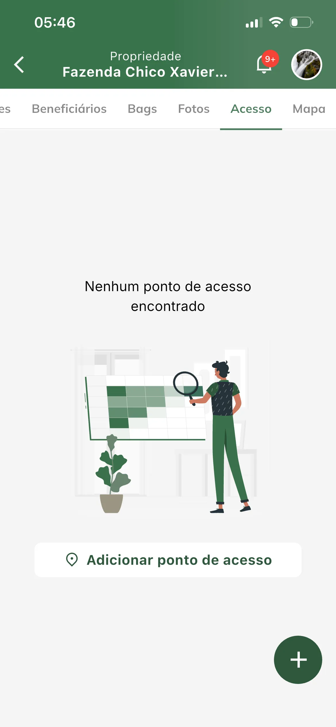 Propriedade sem ponto de acesso