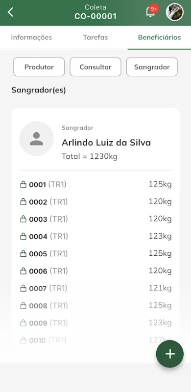 Exibir coleta - Beneficiários