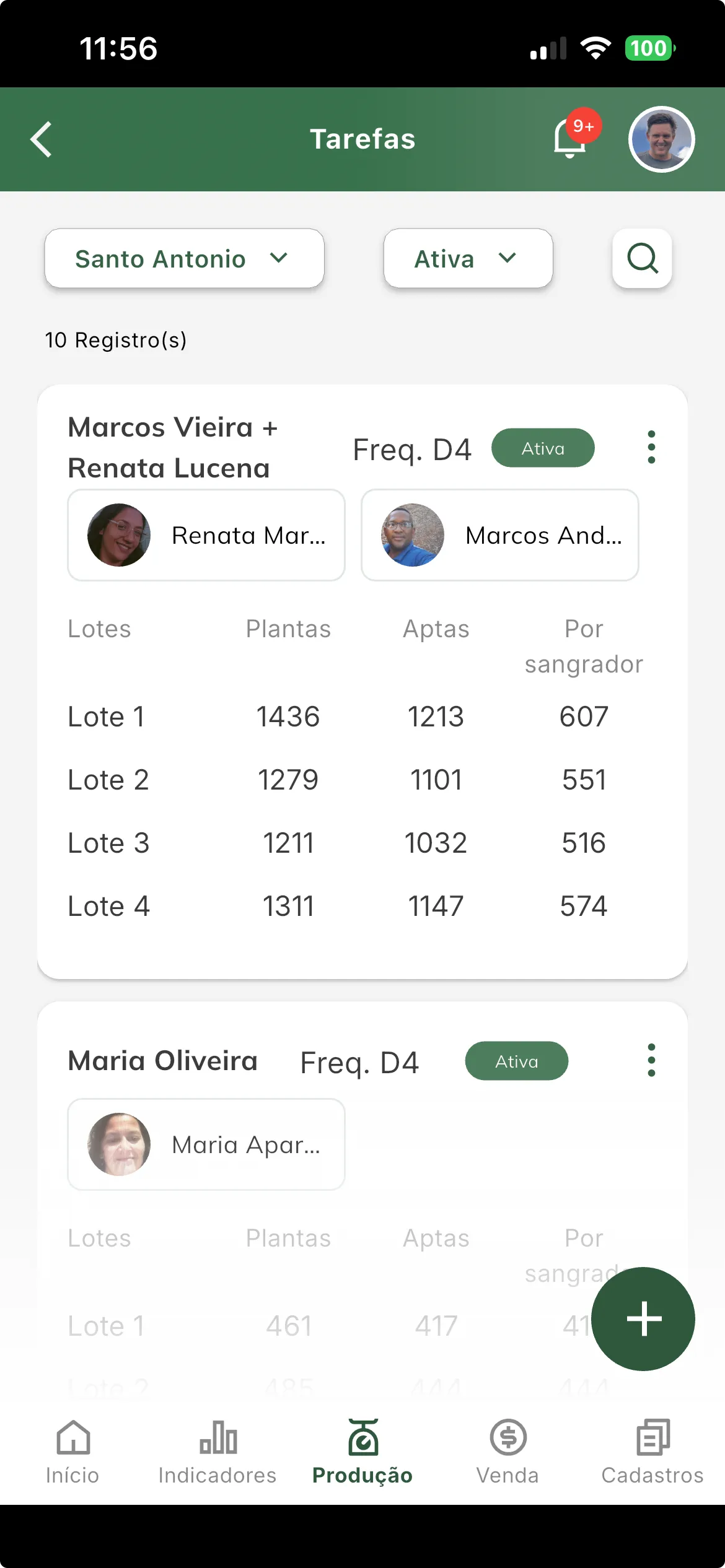 Listar tarefas de sangria