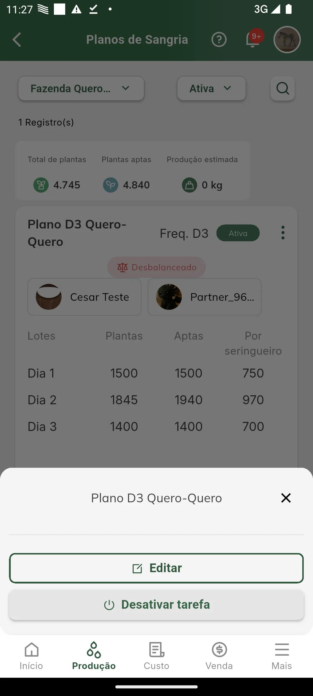 Ações do plano de sangria