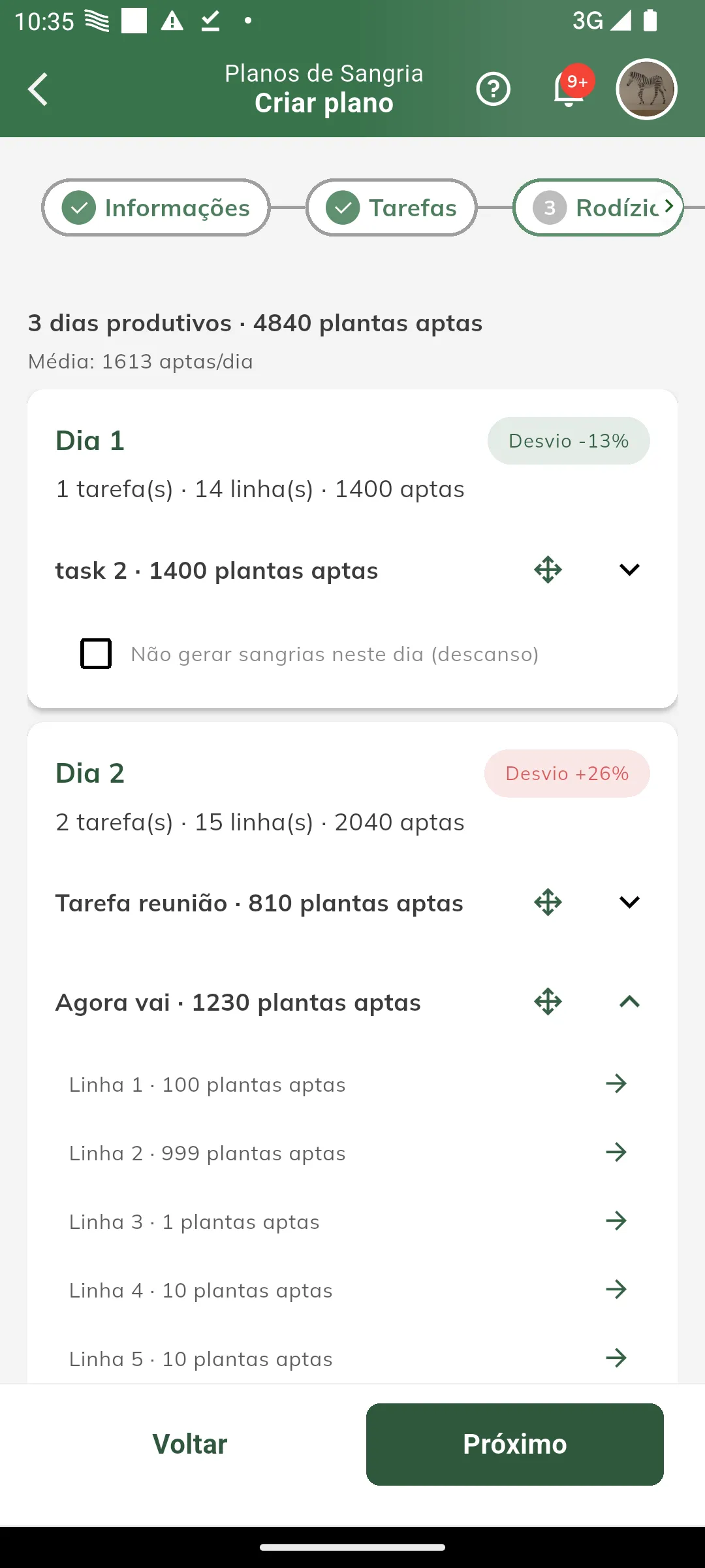 Linhas de uma tarefa dentro do dia