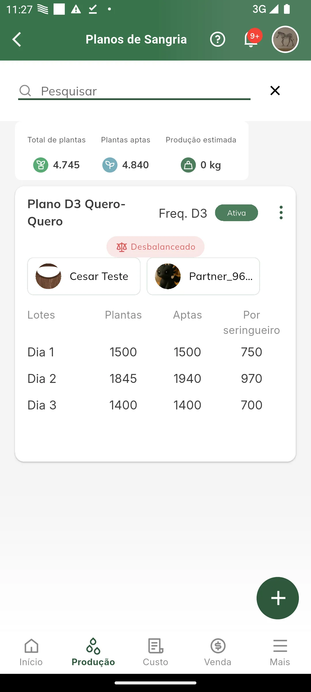 Campo de pesquisa dos planos de sangria