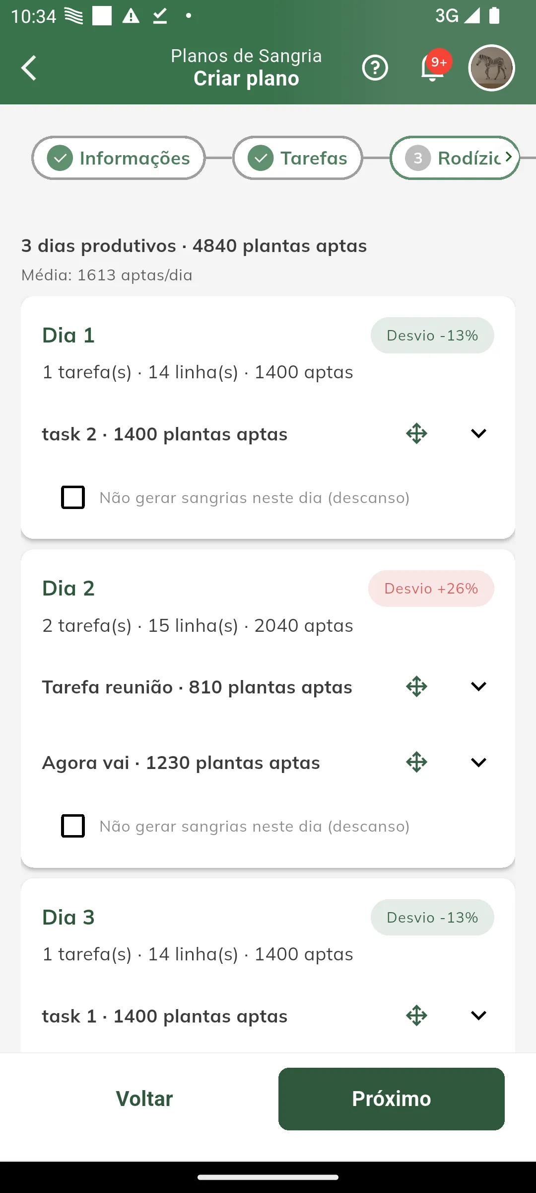 Rodízio depois de mover a tarefa
