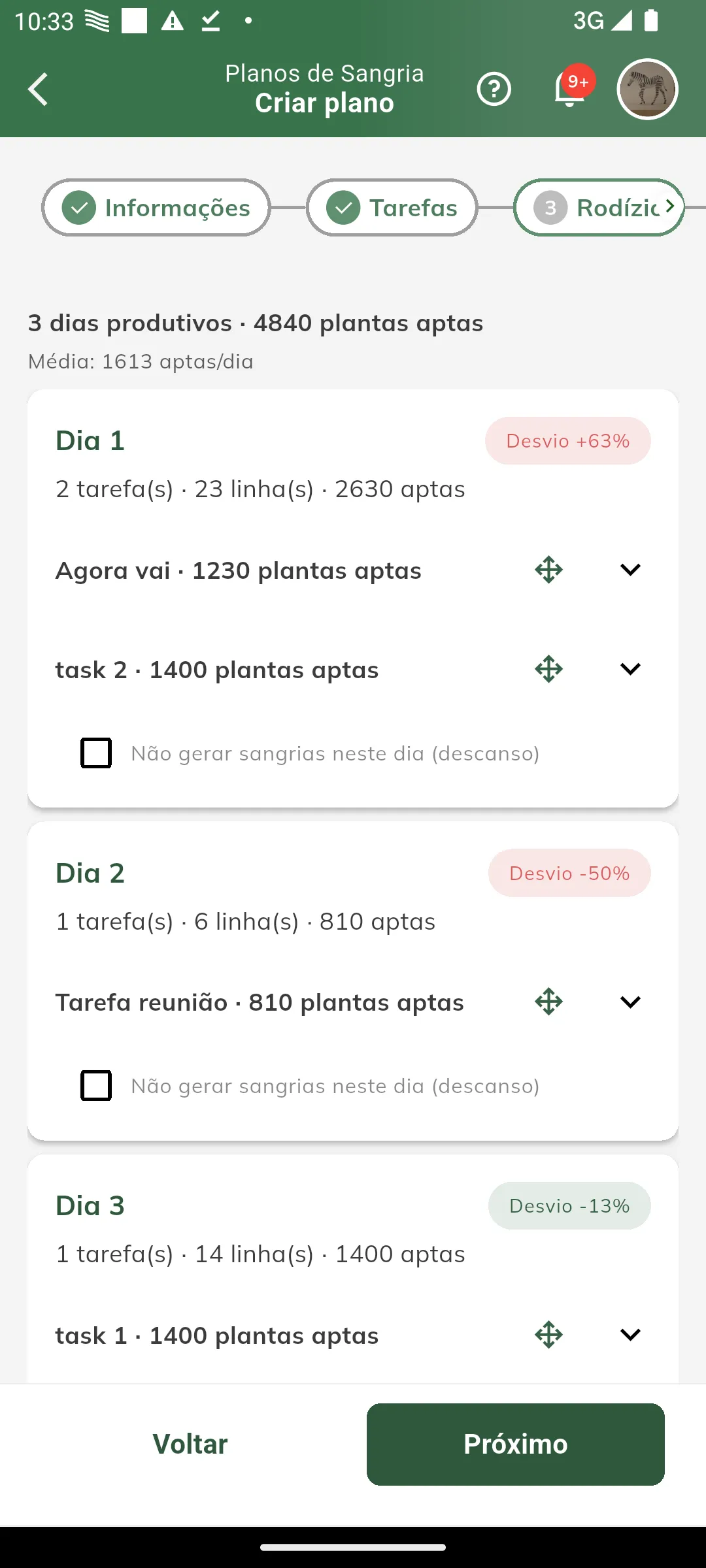Plano de sangria - rodízio sugerido