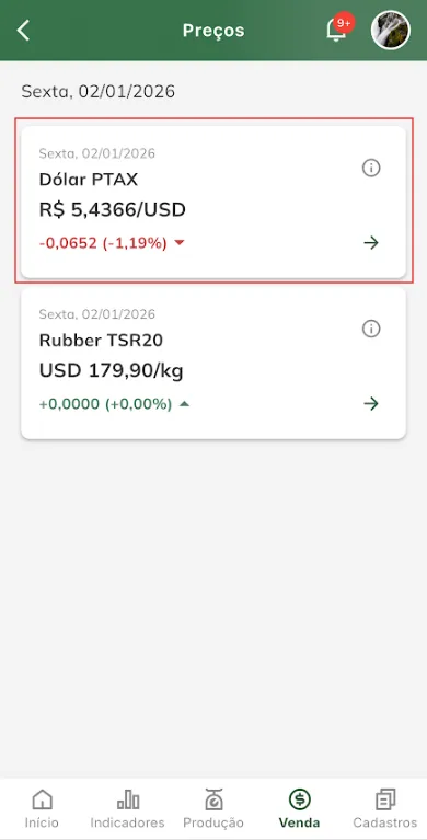 Preço de ativo Preço de ativos