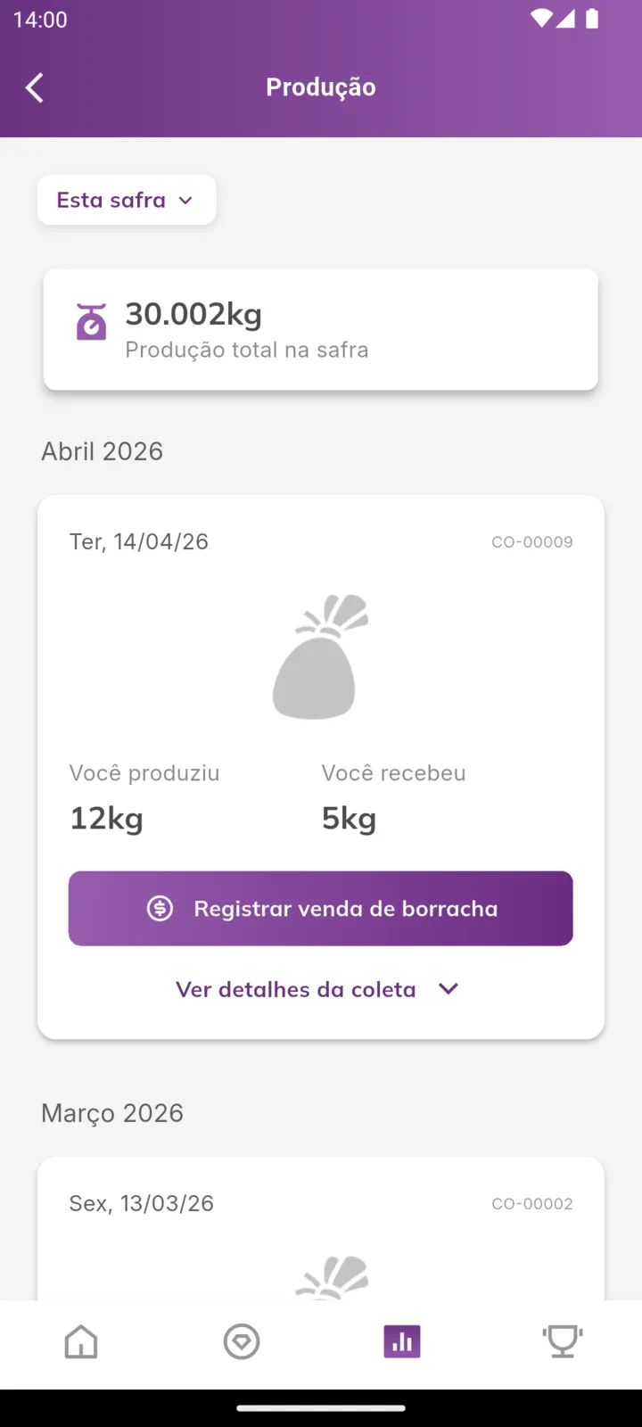 Lista de produção