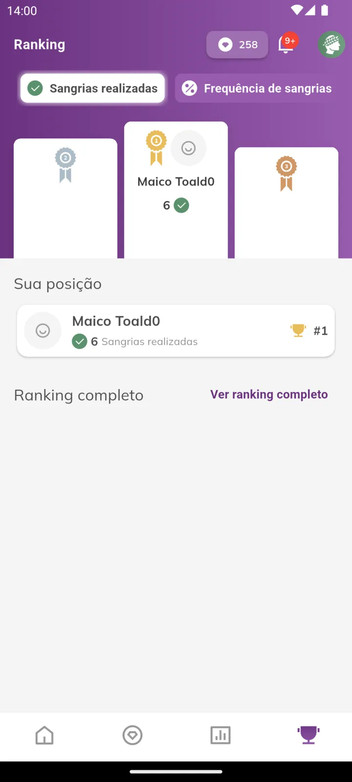 Tela do ranking com o pódio