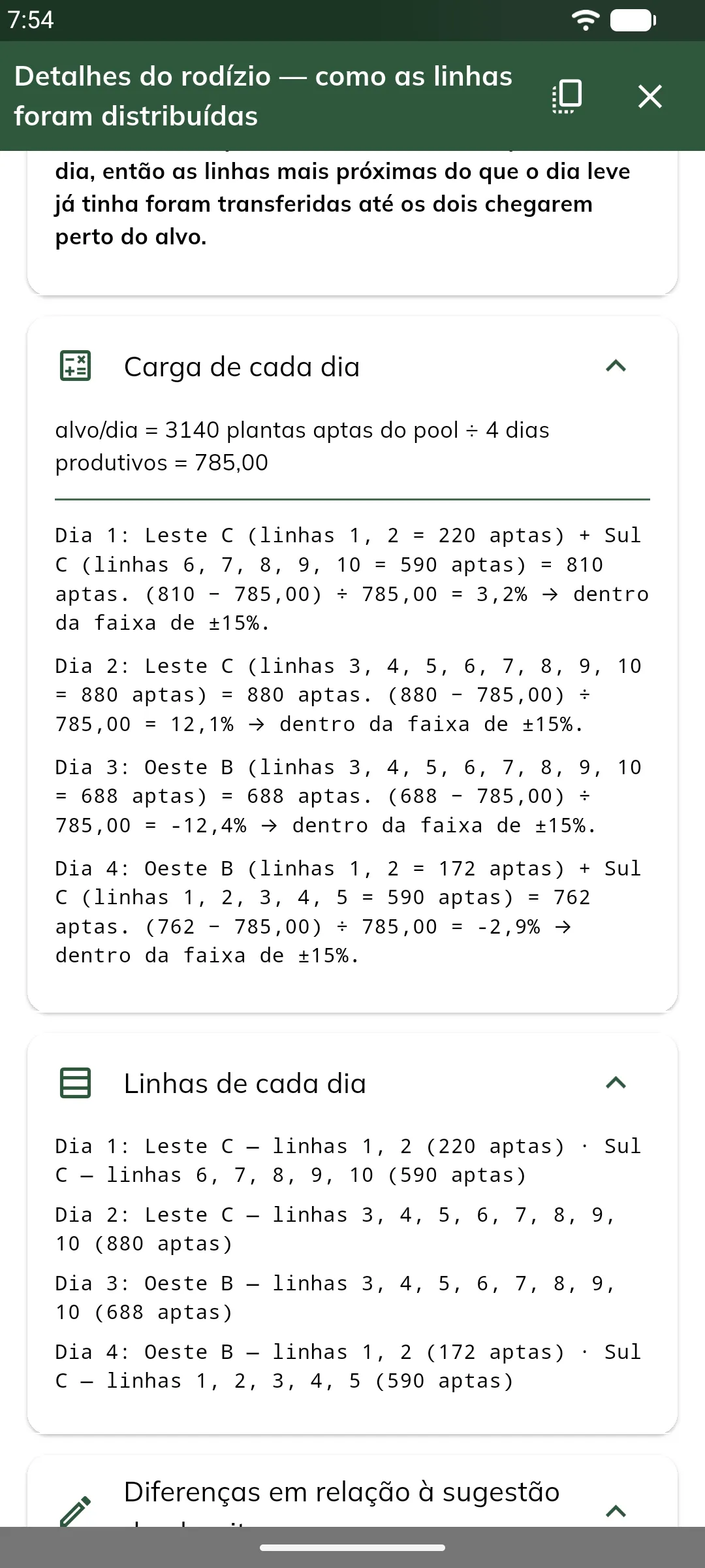 Linhas de cada dia