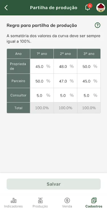 Salvar curva de produção