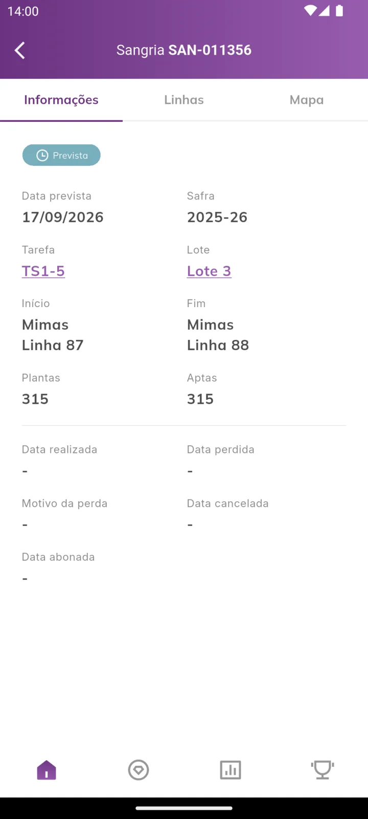 Aba Informações da sangria