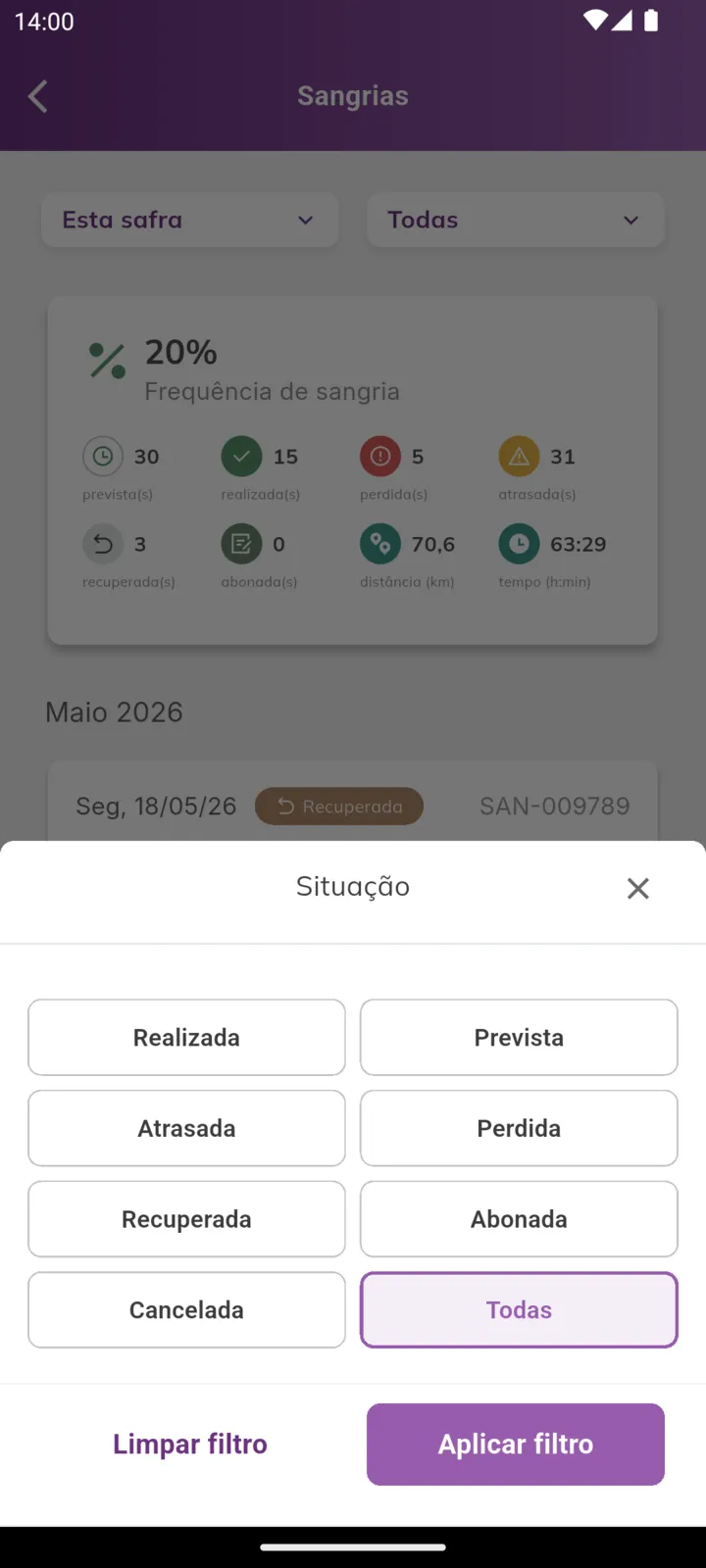 Filtro de situação das sangrias