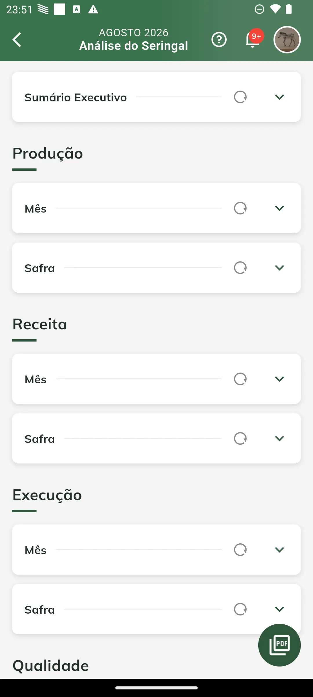 Estrutura da Análise do Seringal