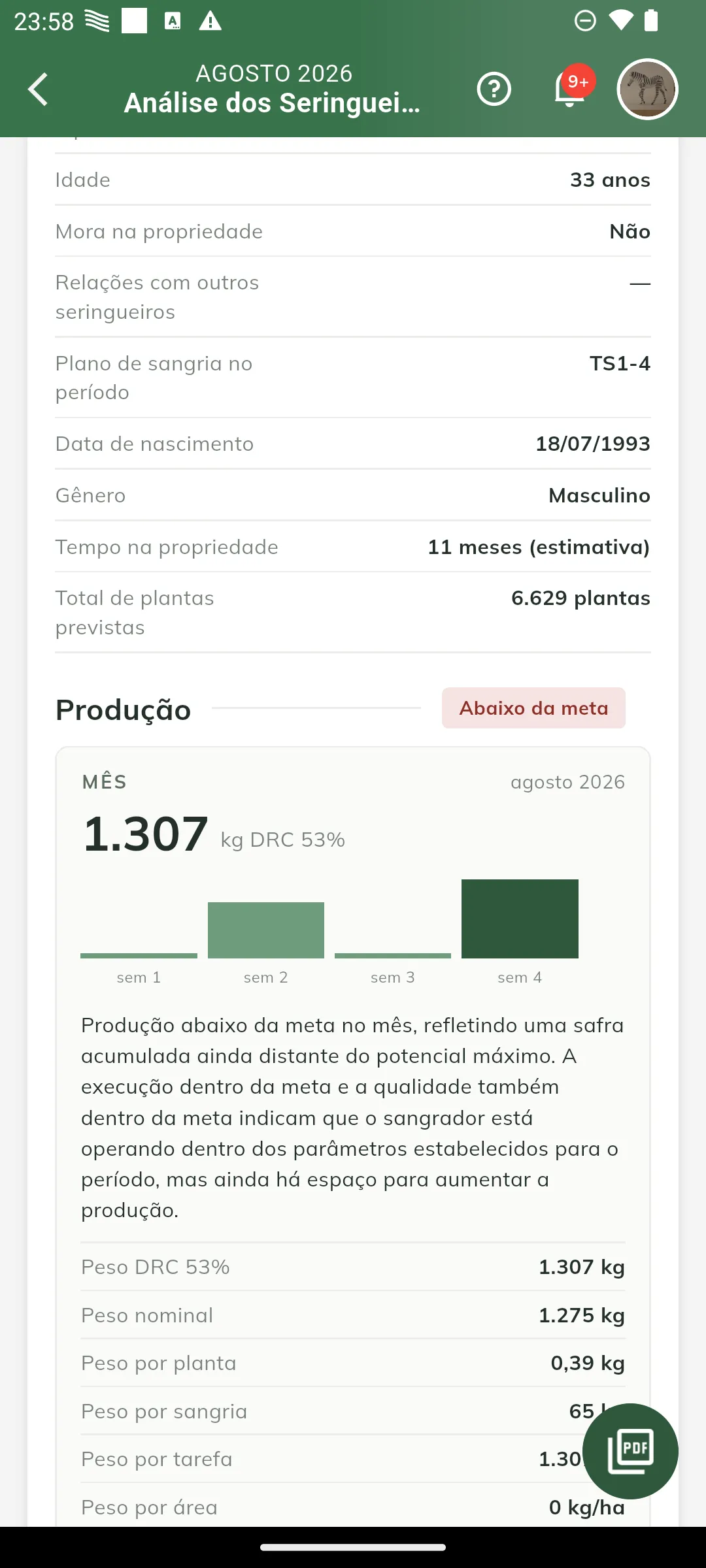 Eixo Produção de um sangrador