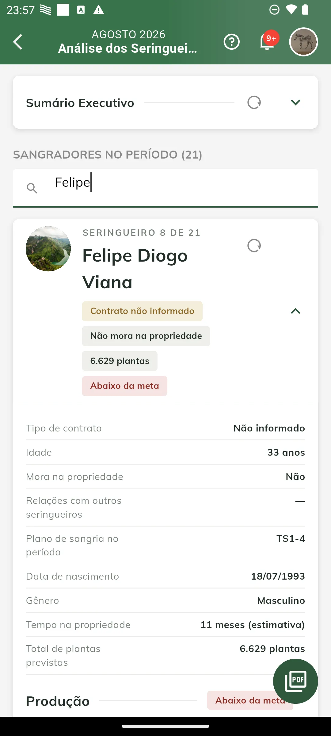 Perfil de um sangrador