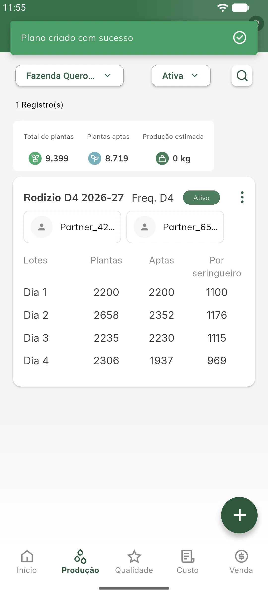 Plano criado com os quatro dias equilibrados