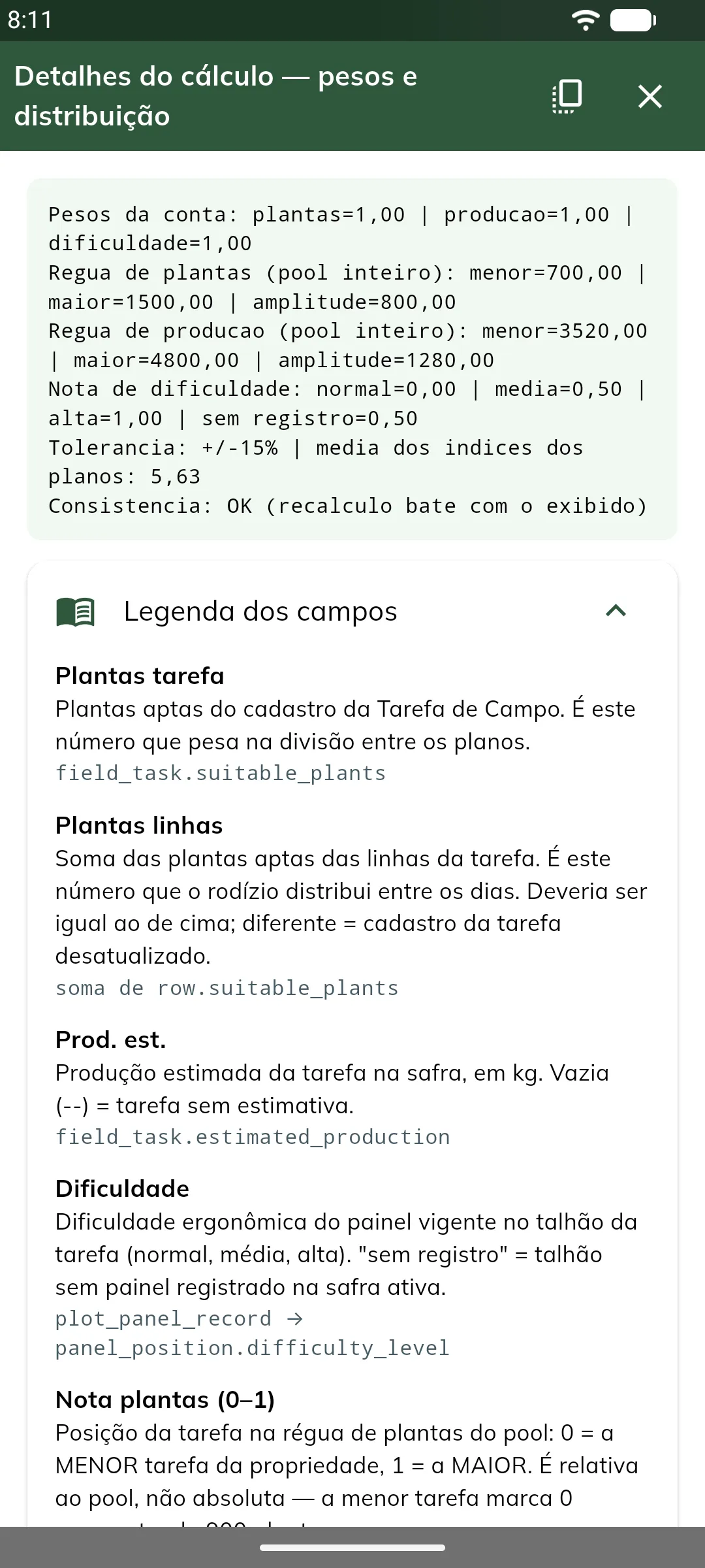 Cabeçalho e legenda dos campos