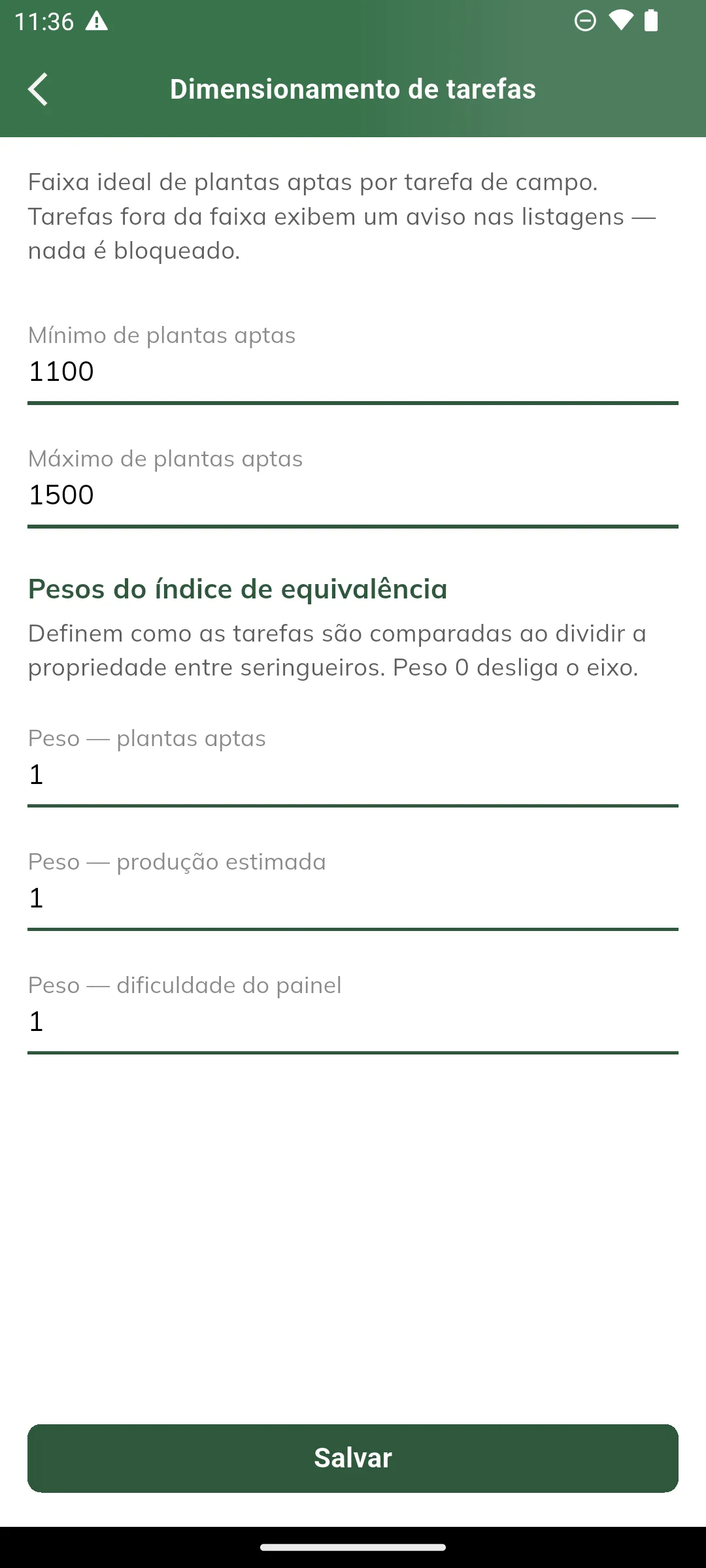 Pesos do índice de equivalência