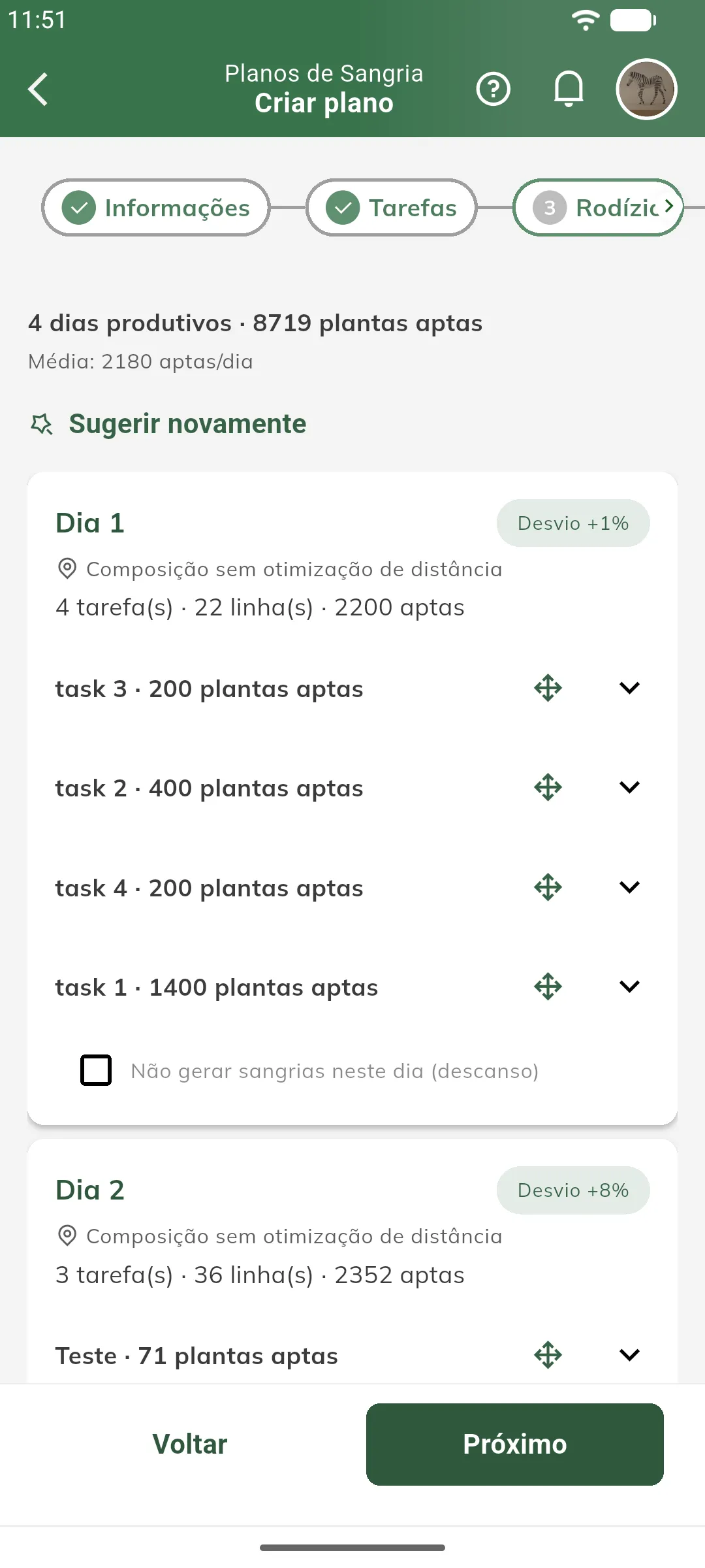 Rodízio sugerido - dias 1 e 2