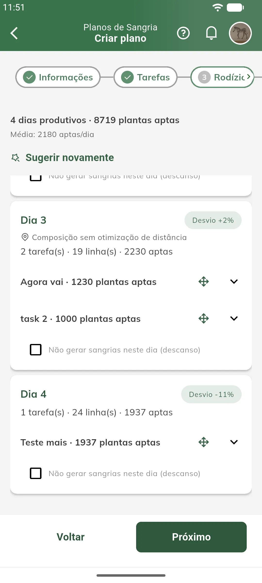 Rodízio sugerido - dias 3 e 4